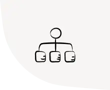 Collaboration that Matters