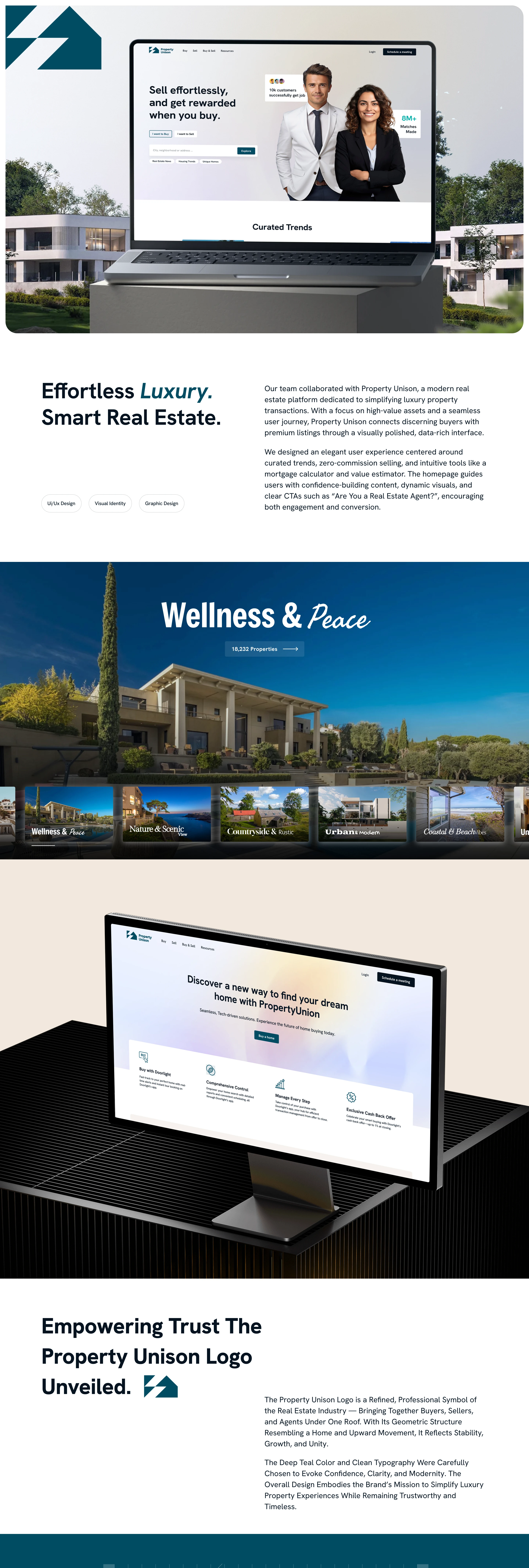 Property Unison – Real Estate