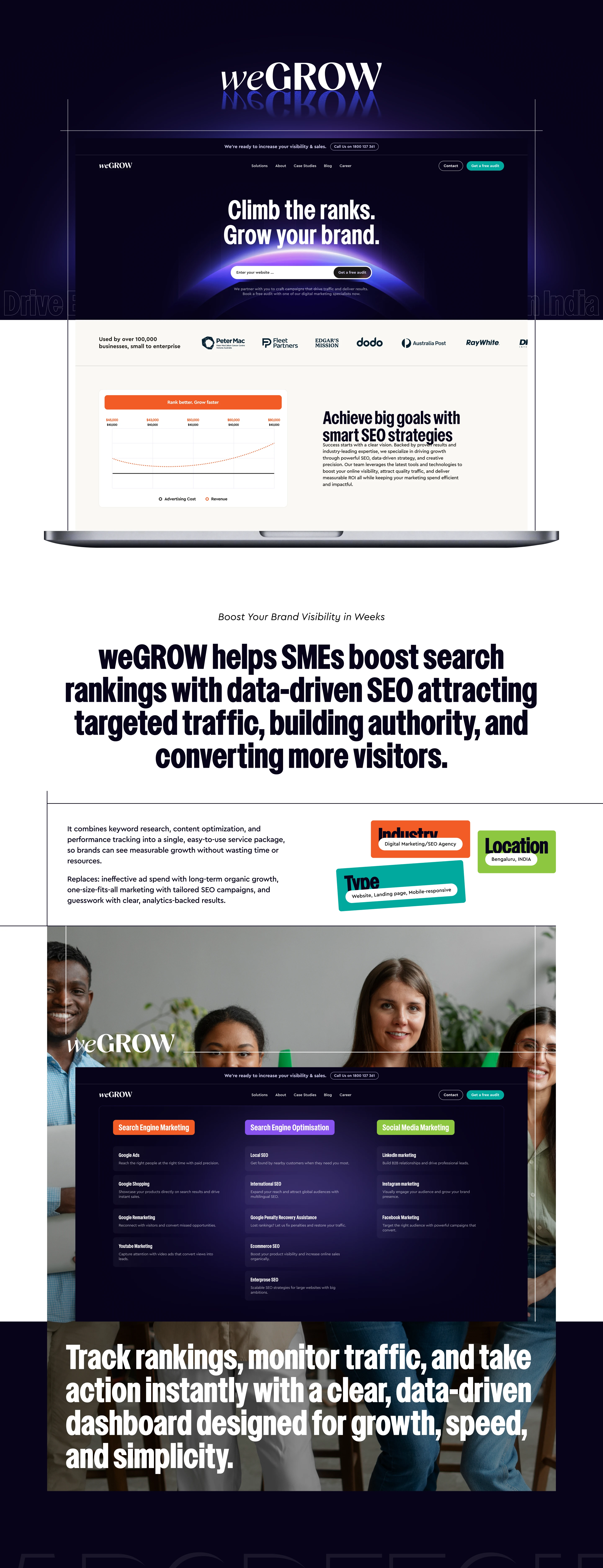 weGROW – Marketing Agency