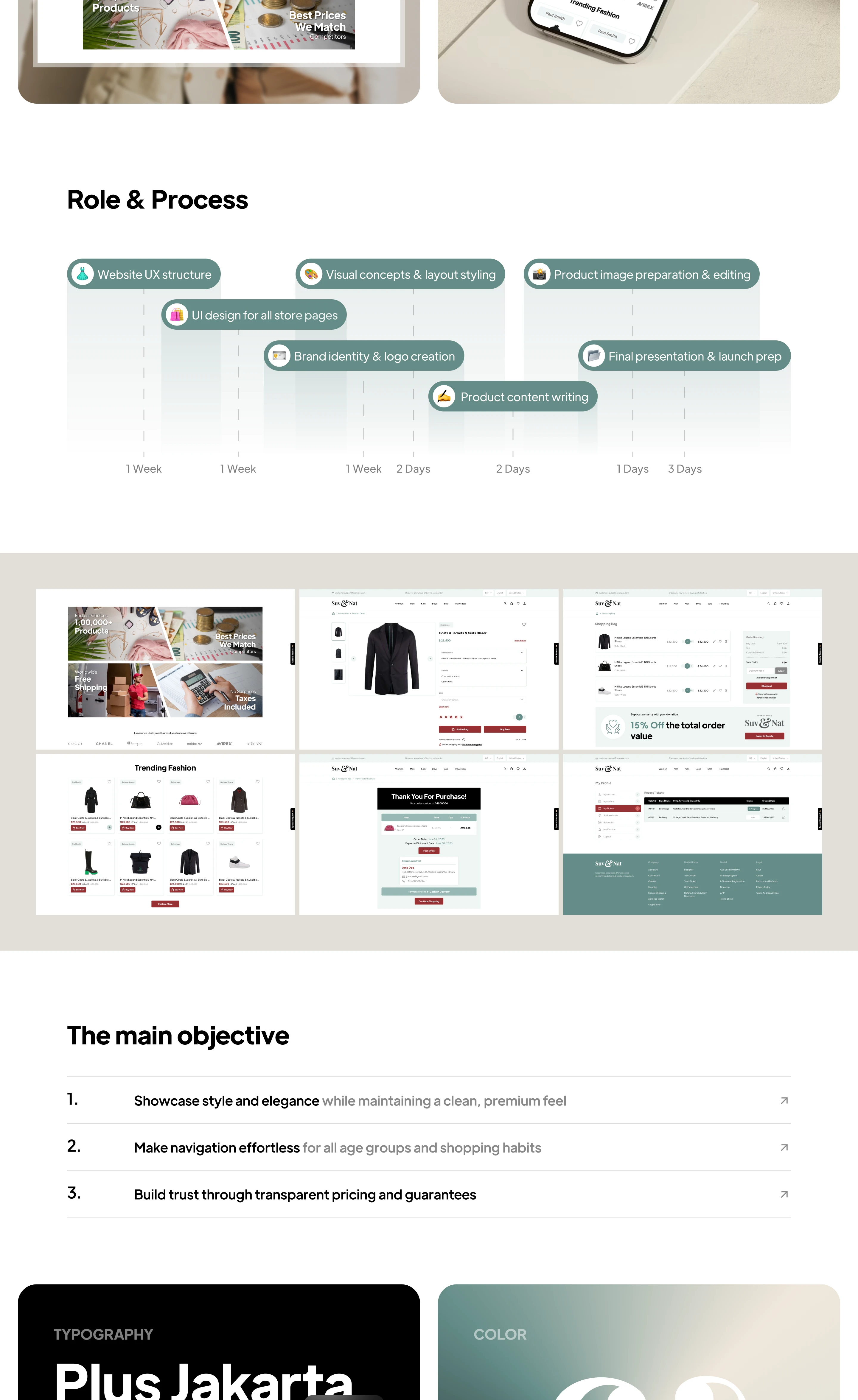 Suv & Nat – Ecommerce
