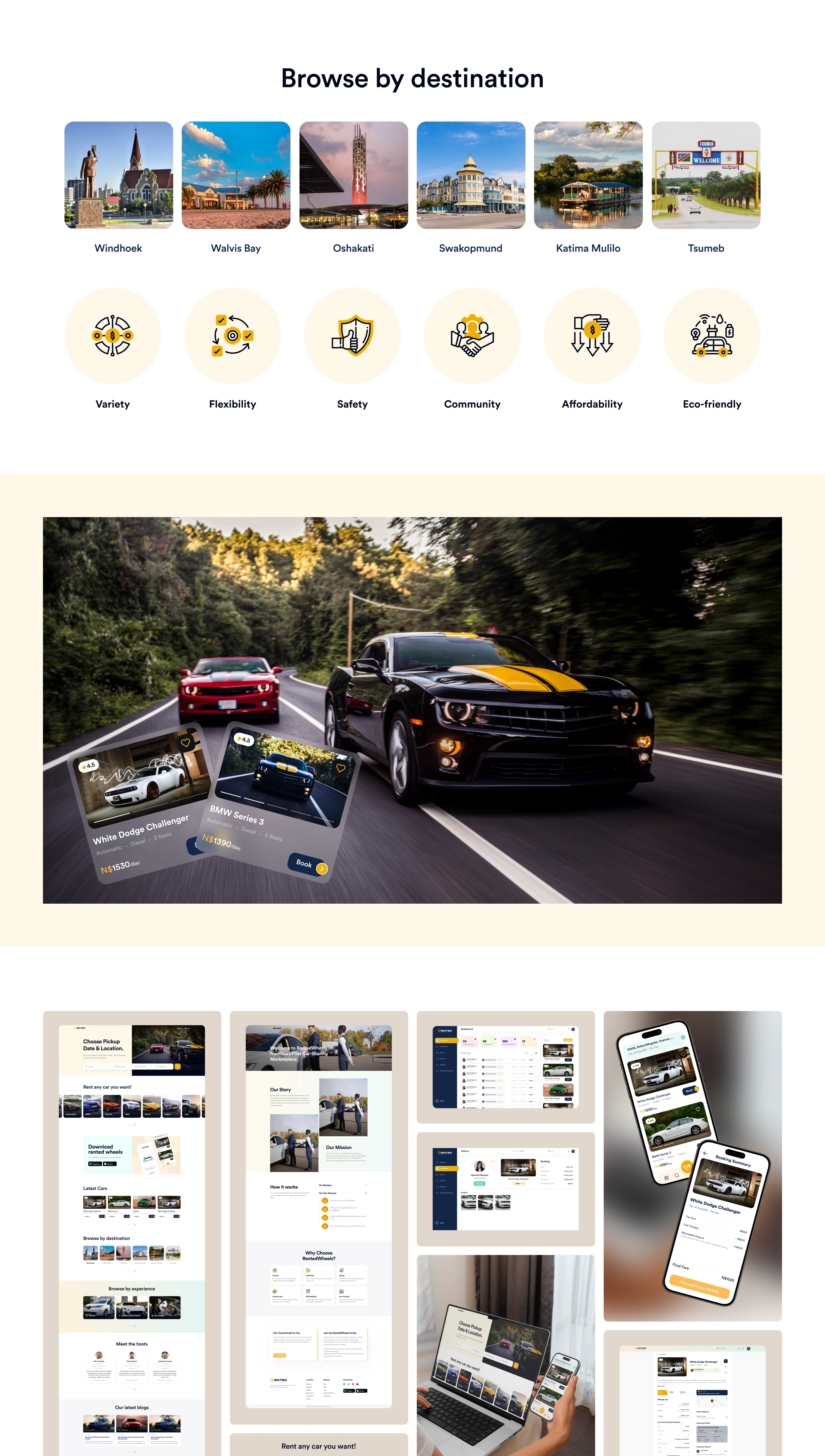 Rented Wheels – Rental Platform