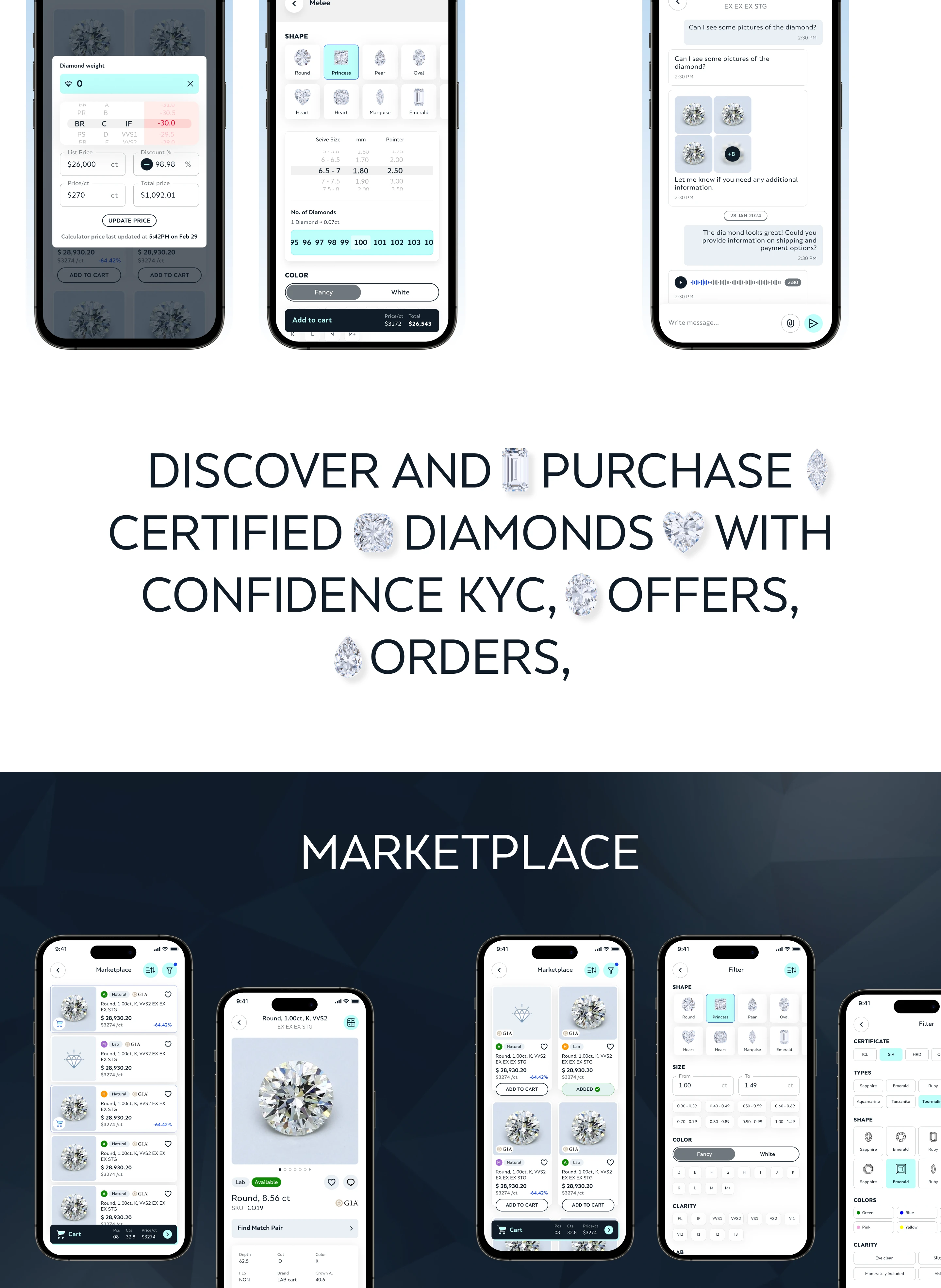 Diamond Company – B2B Ecommerce