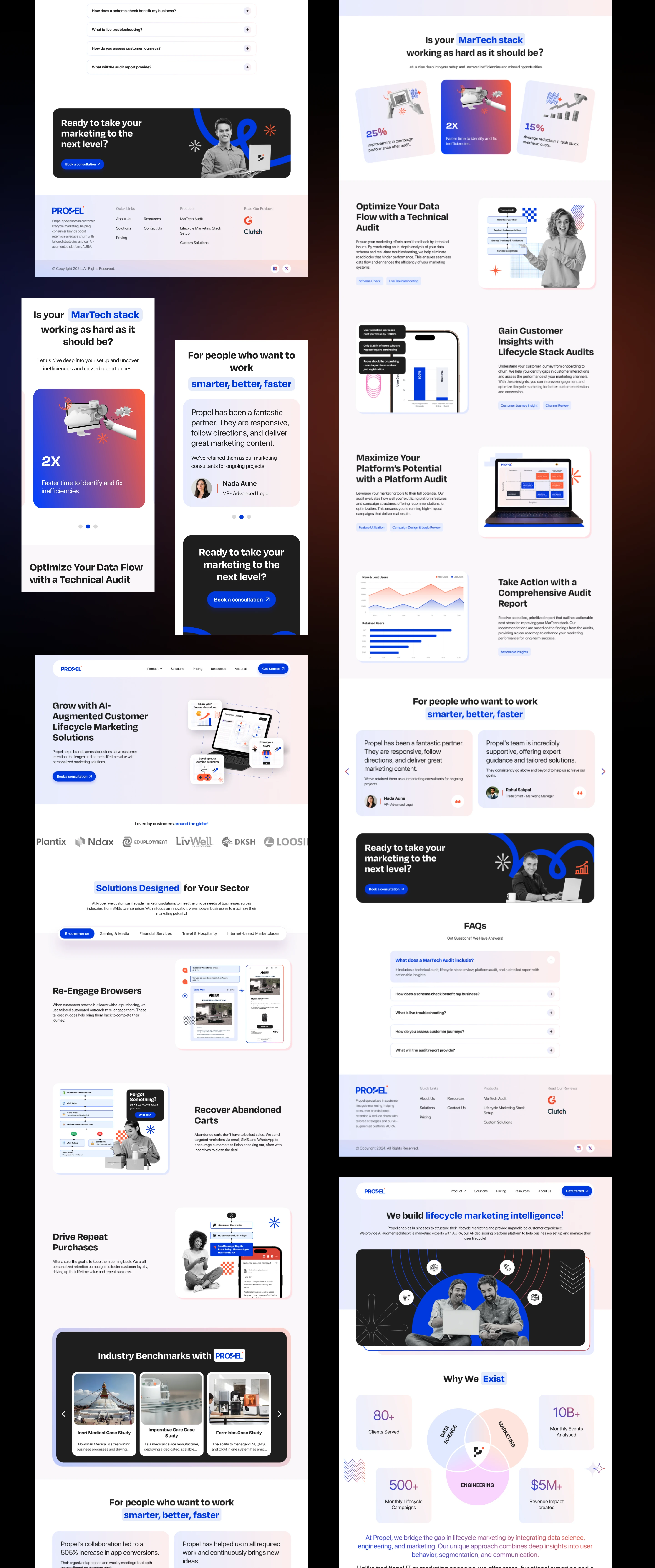 Propel – Automation Platform