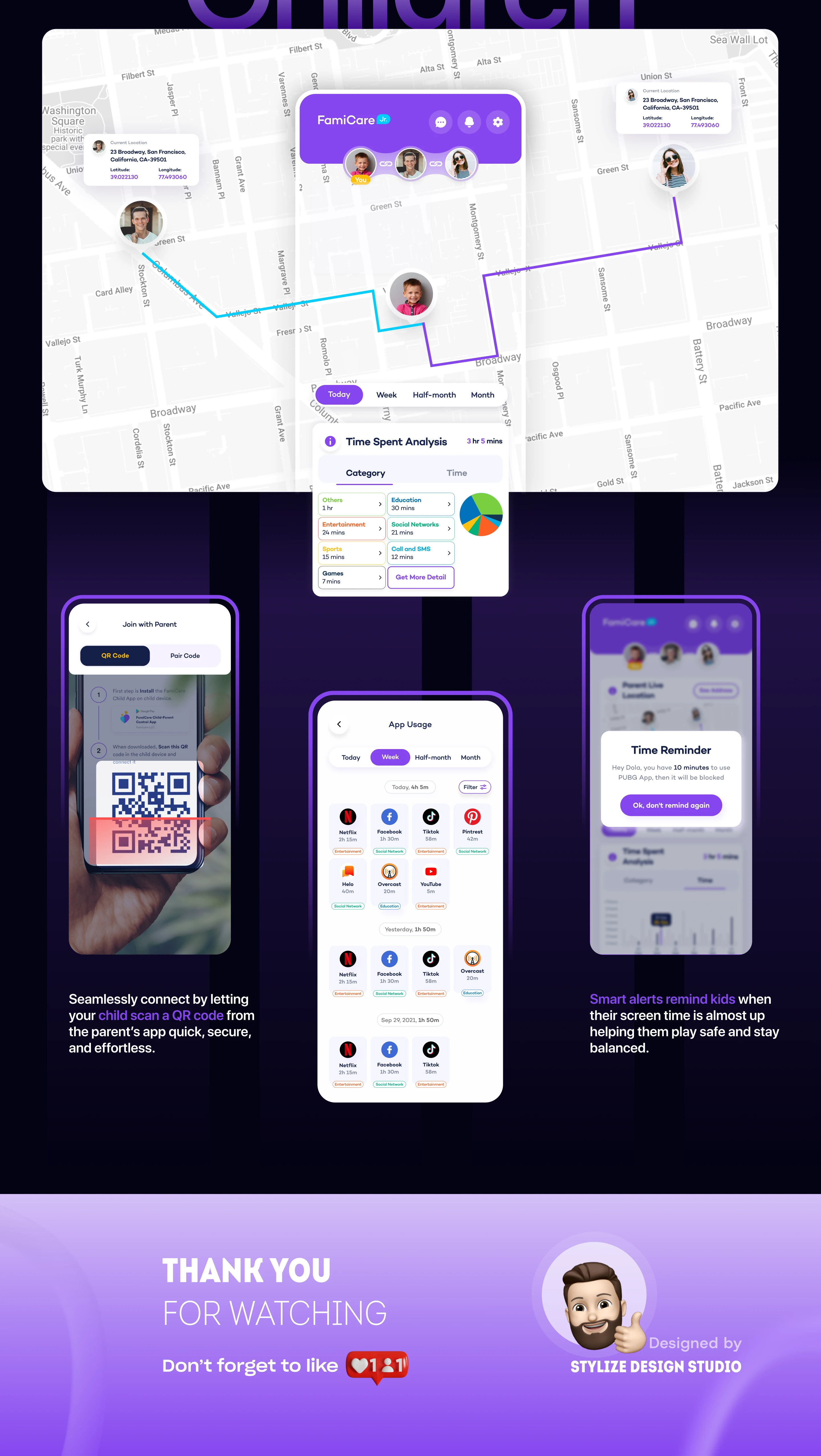 FamiCare – Parenting