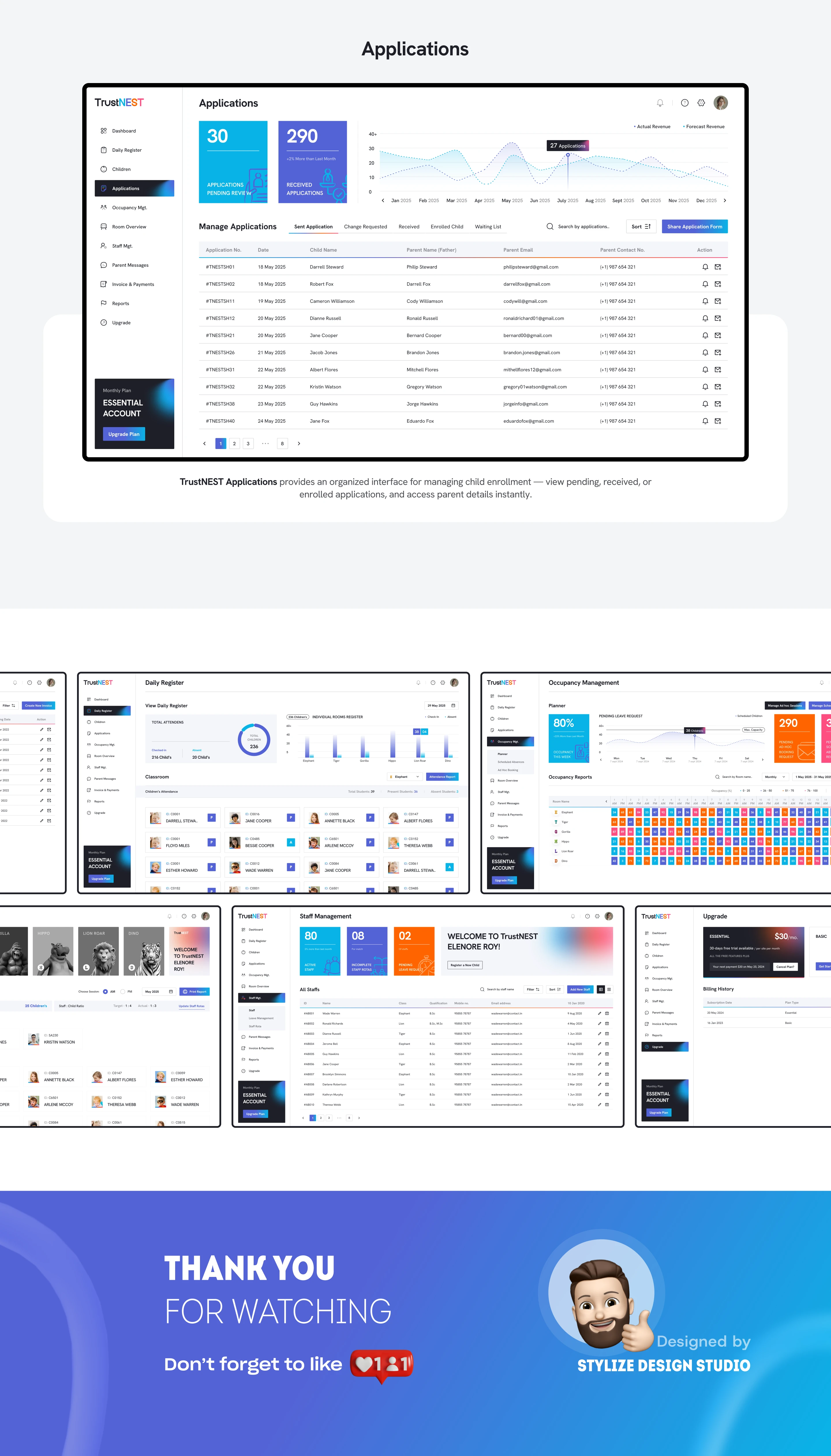 TrustNEST – Nursery Management