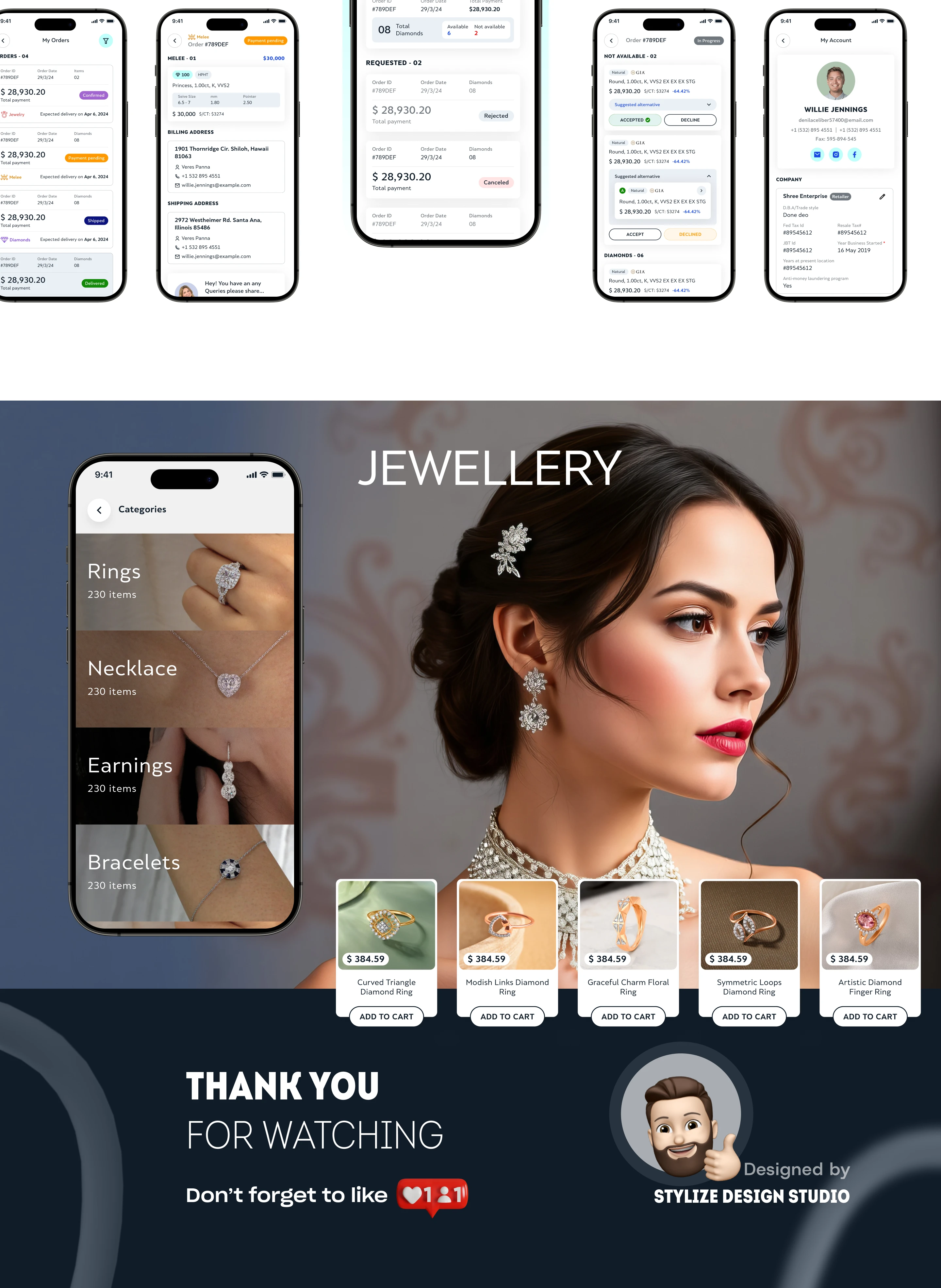 Diamond Company – B2B Ecommerce