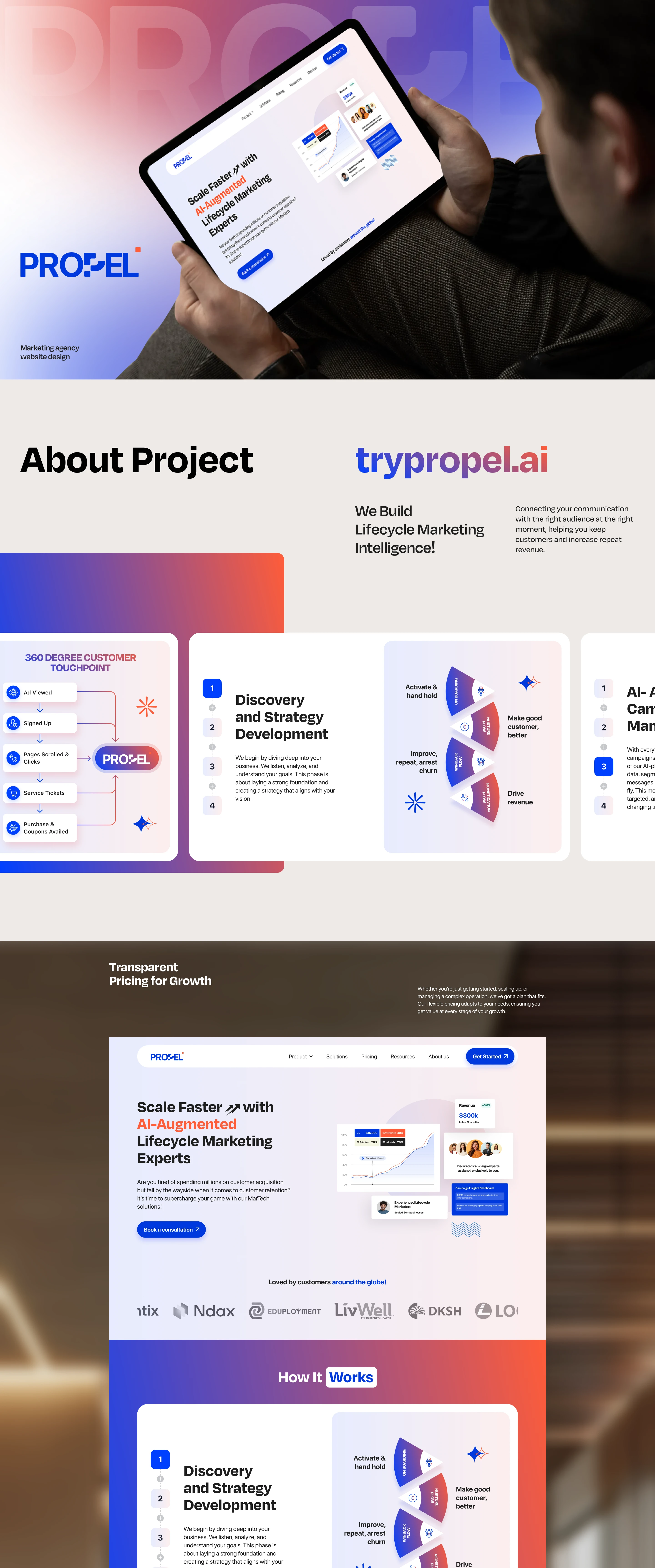 Propel – Automation Platform