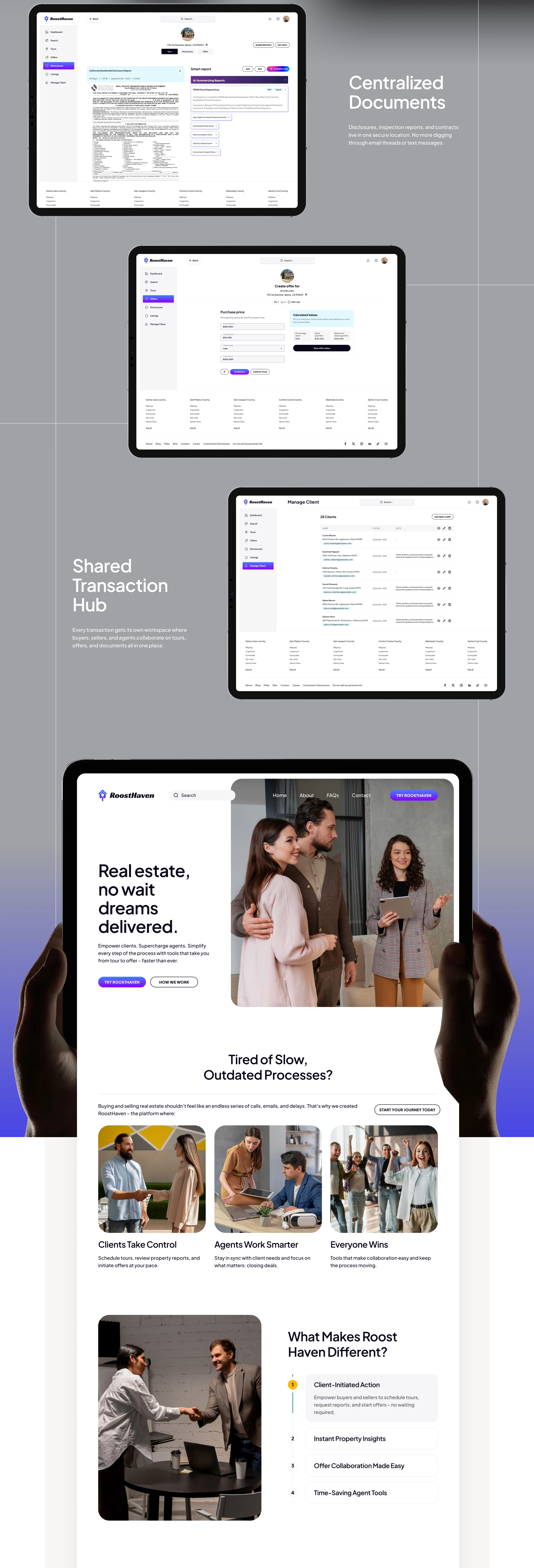 RoostHaven – Real Estate