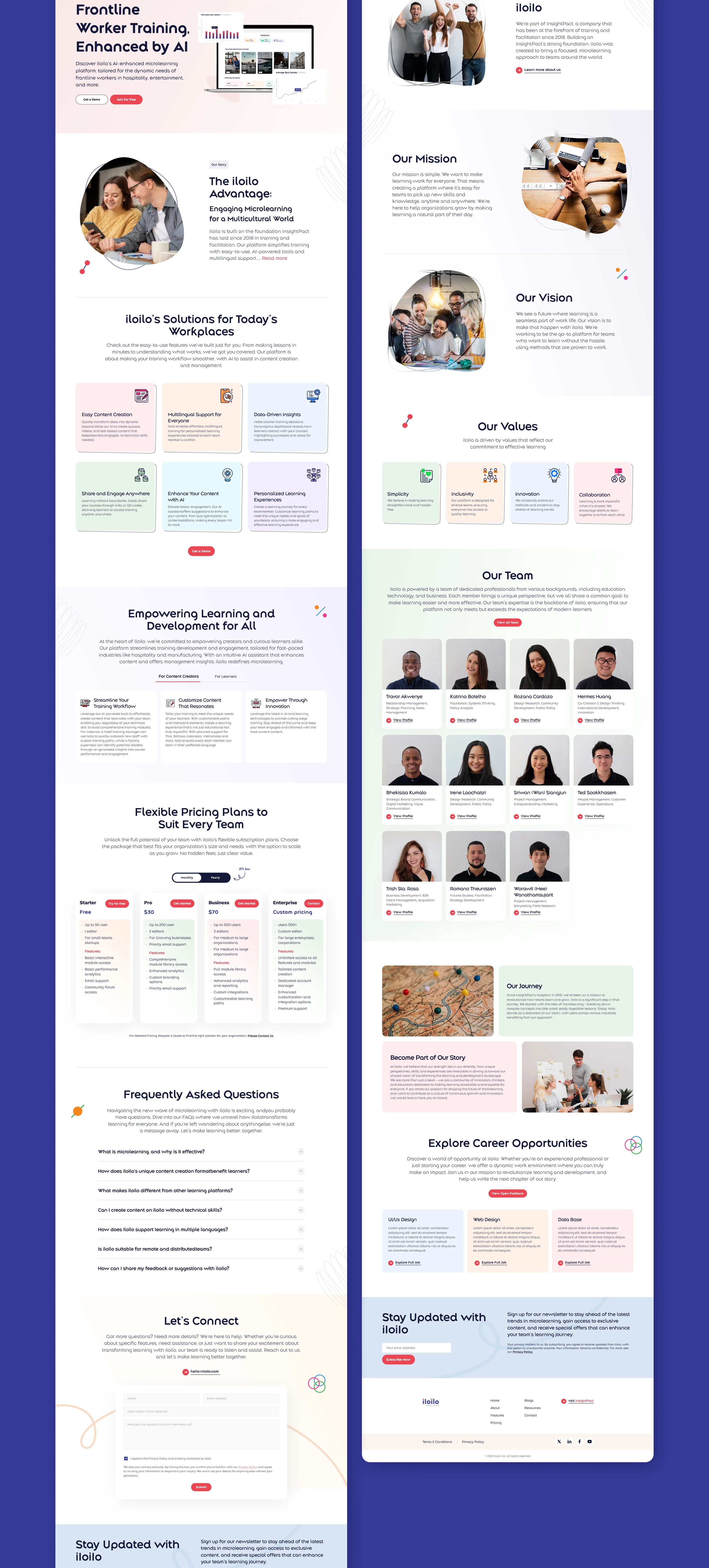 iloilo Training – Education